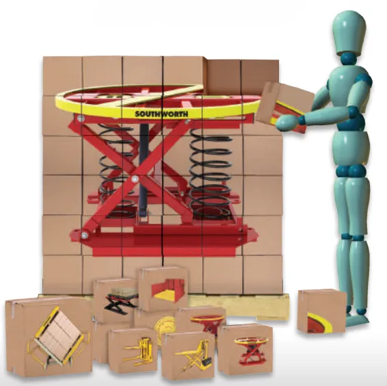 Maniquí usando un posicionador de tarimas para el manejo de tarimas y cajas a una altura ergonómica